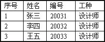 Word表格也可自动填充
