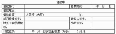 用Word轻松制作票据