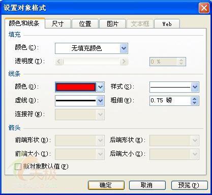 在PowerPoint中制作彩色的数学公式(图)