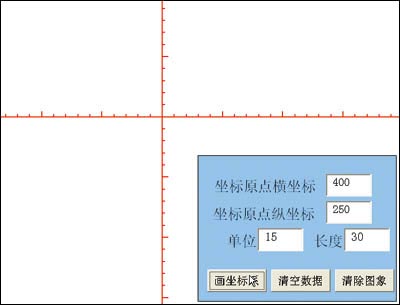 在PowerPoint中制作精确的坐标系