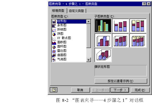 建立一个Excel图表