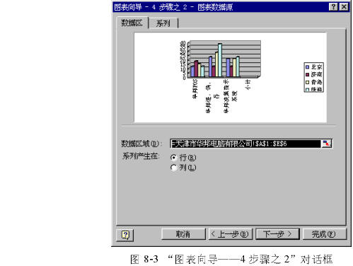 建立一个Excel图表