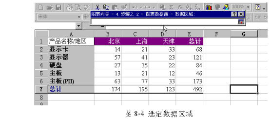 建立一个Excel图表