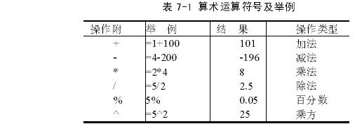 Excel