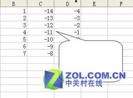 Excel改变单元格批注的形状添加图片 Excel改变单元格批注的形状添加图片