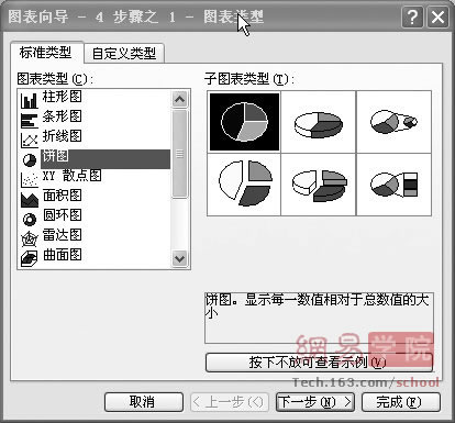 分析构成比例就是这么简单：Excel饼形图