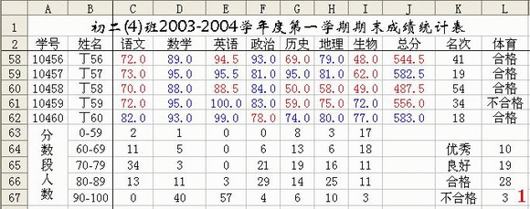 用Excel统计各分数段学生数